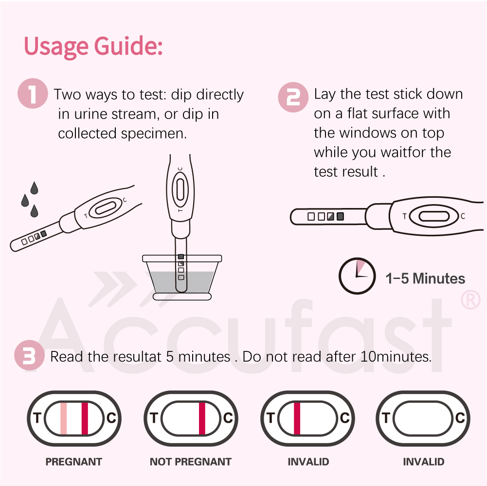 Accufast Pregnancy Kit