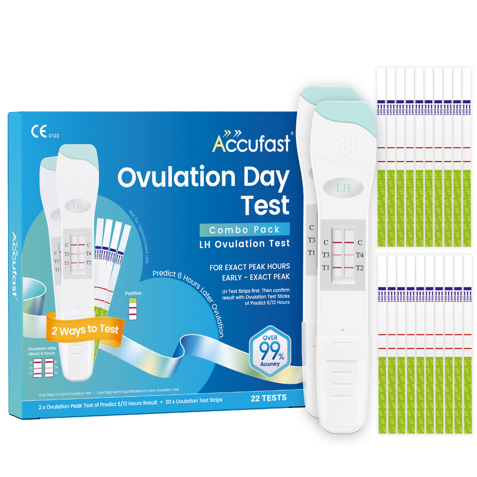 Ovulation Day Test Kit-AccuFast