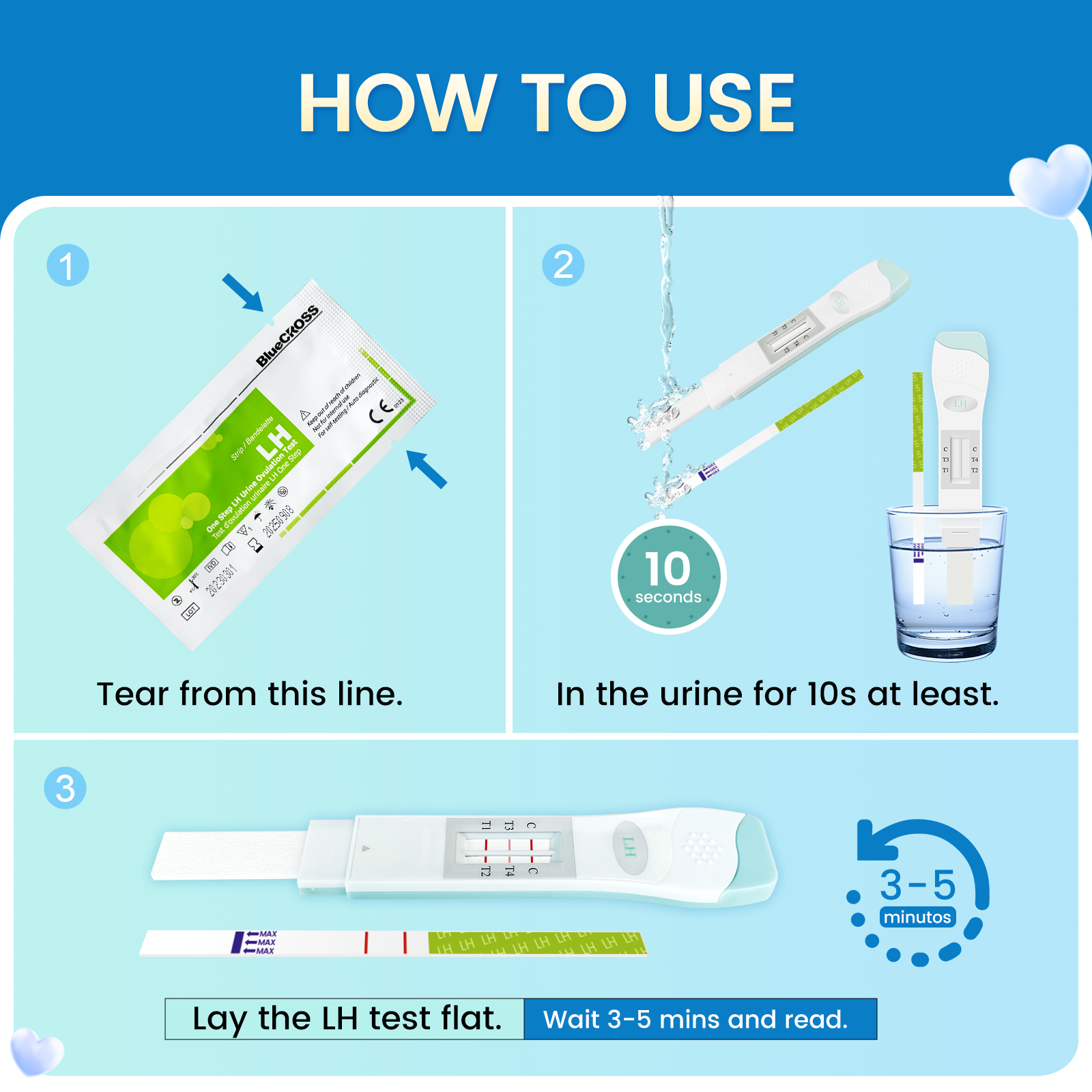 Ovulation Day Test Kit-AccuFast
