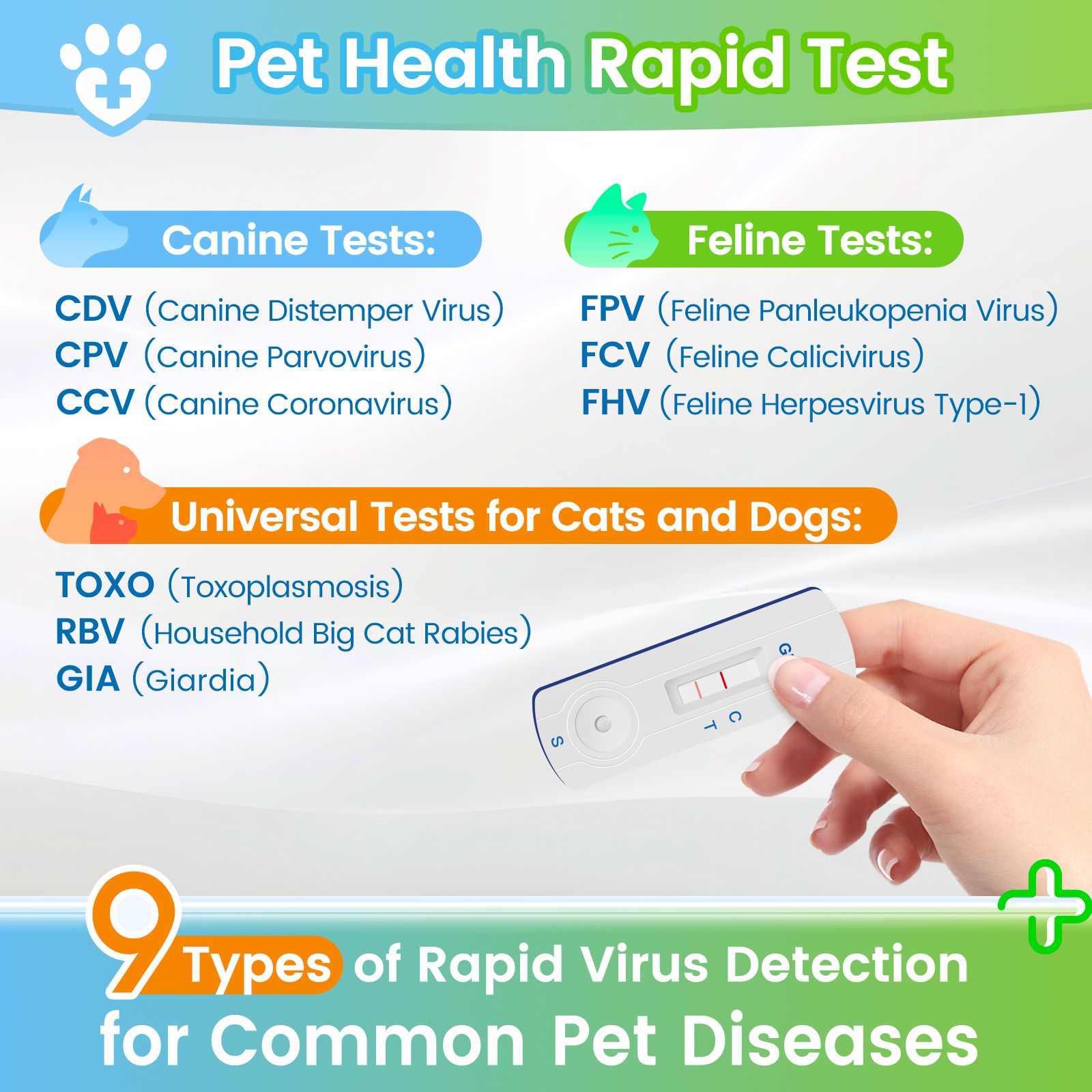 【 READY STOCK 】Test Kit Dog Cat Canine Distemper Virus Parvovirus Test Kit CCV/CDV/FPV/CPV