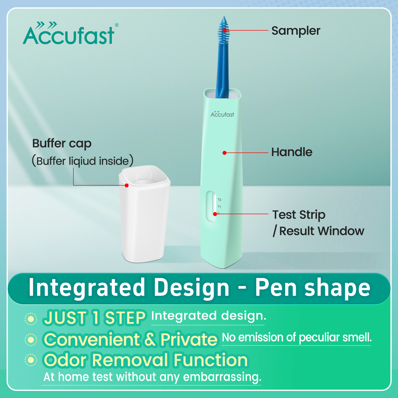 ACCUFAST Bowel Cancer Home Test Kit 2-in-1 FOB/TRF Colon Faecal Screening Test Kit Dual Result Test