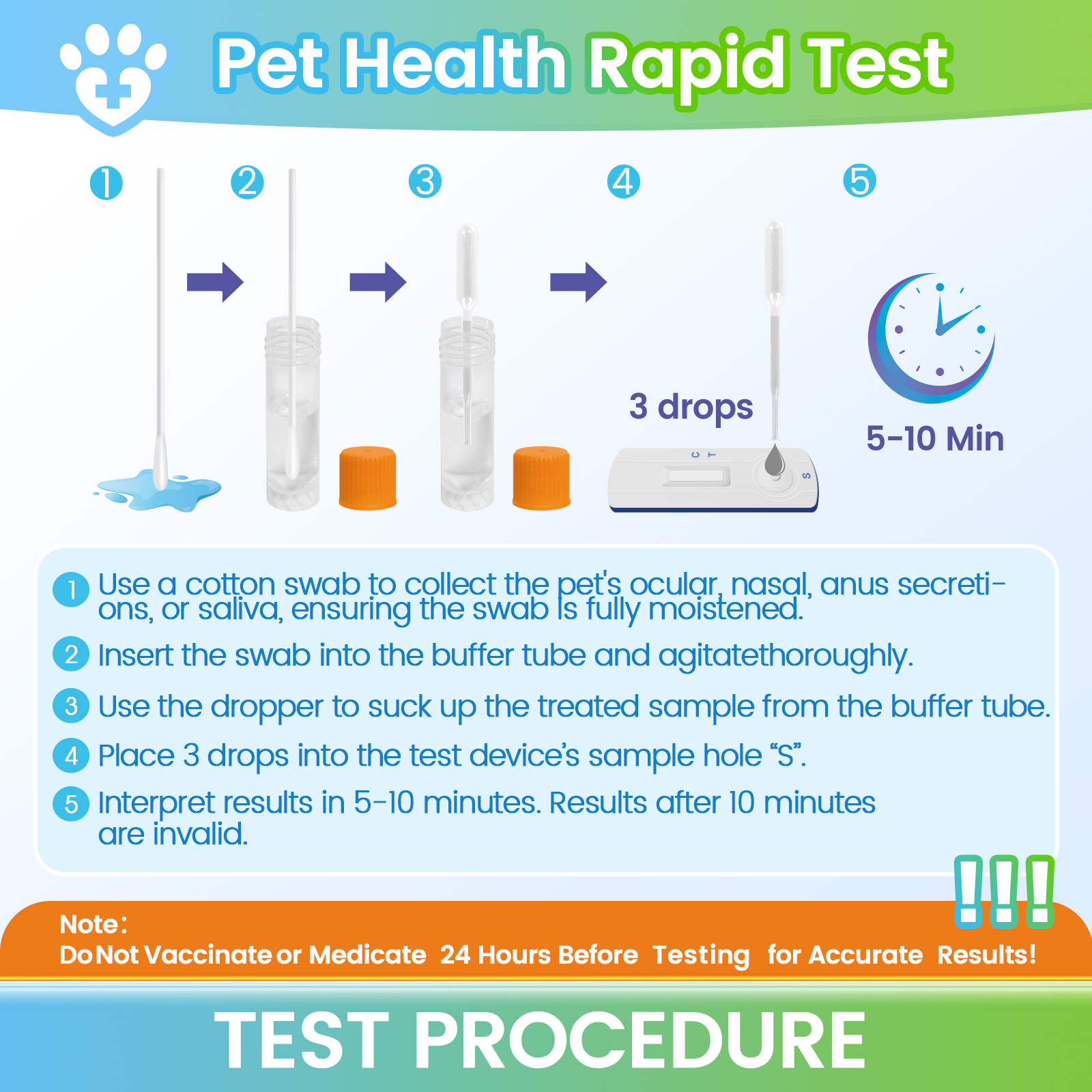 【 READY STOCK 】Test Kit Dog Cat Canine Distemper Virus Parvovirus Test Kit CCV/CDV/FPV/CPV