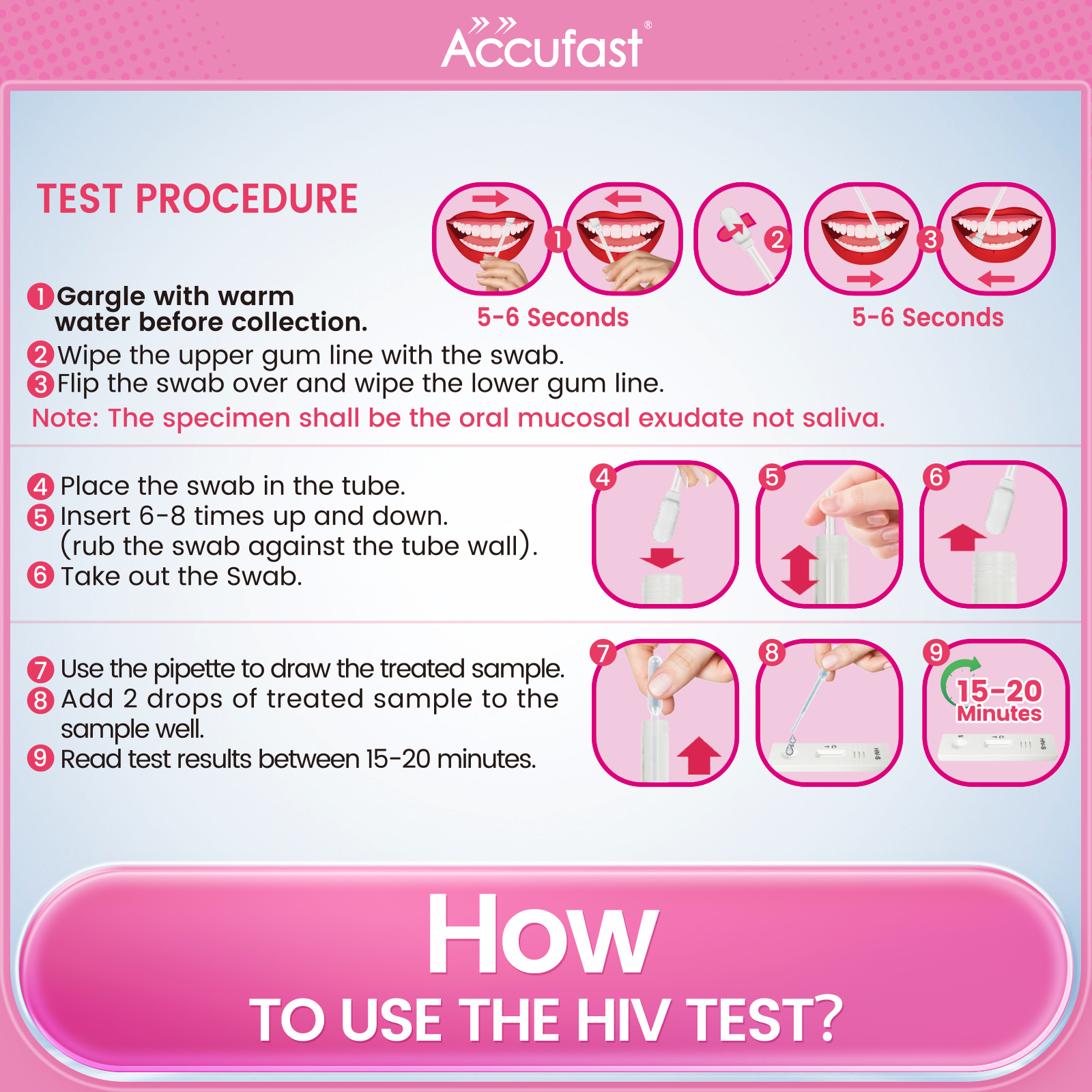 Accufast HIV self-test - HIV 1+2 saliva test cassette