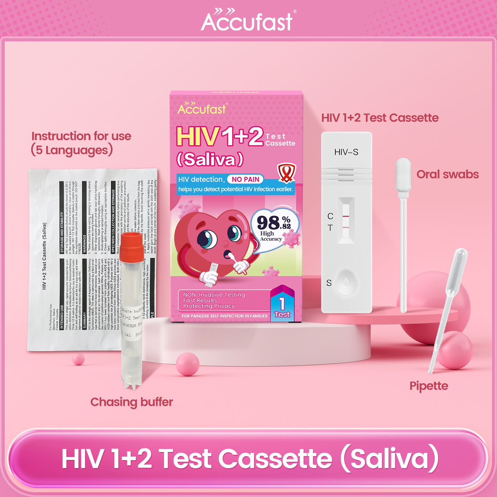 Accufast HIV self-test - HIV 1+2 saliva test cassette