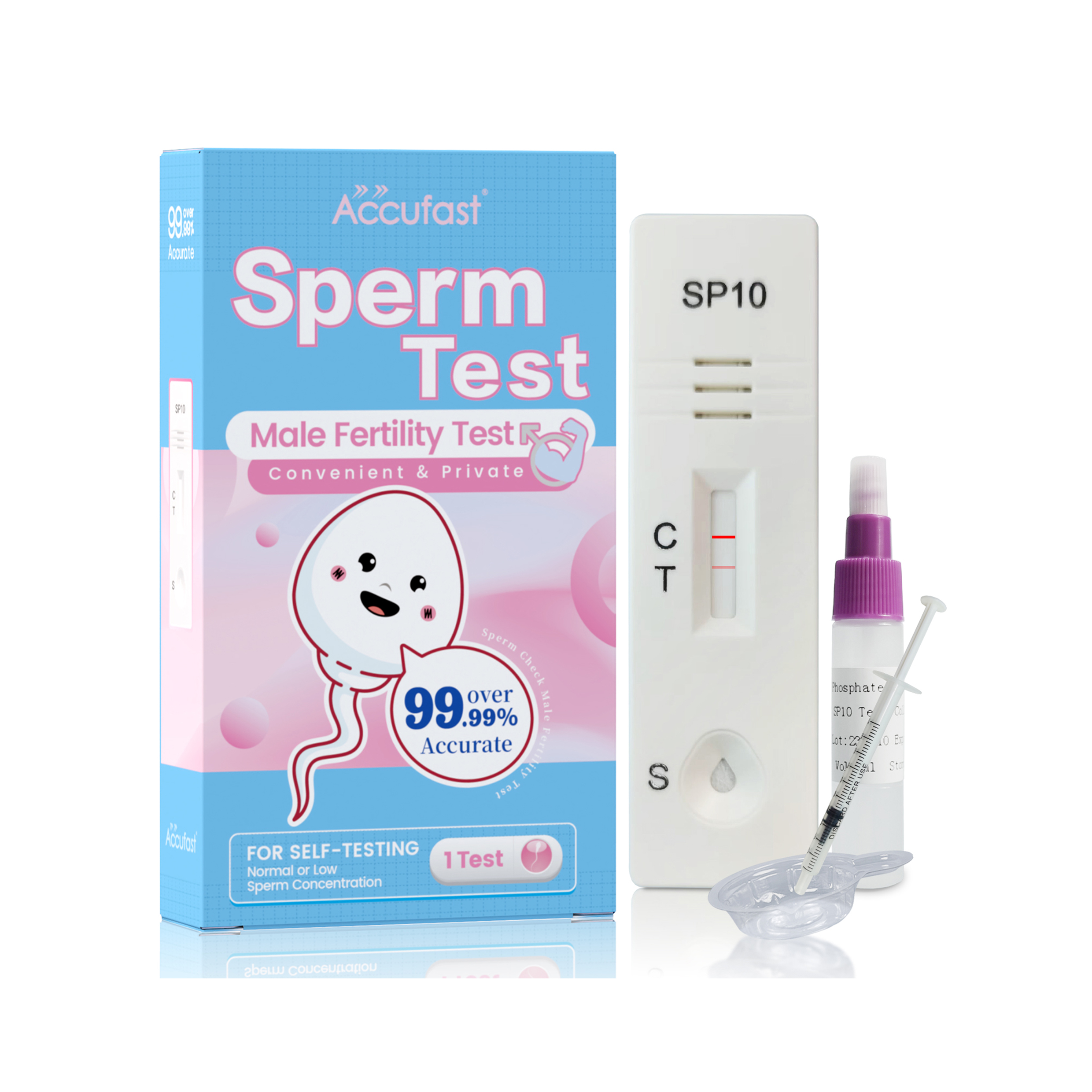 Is the pregnancy failure really just woman's problem?-AccuFast