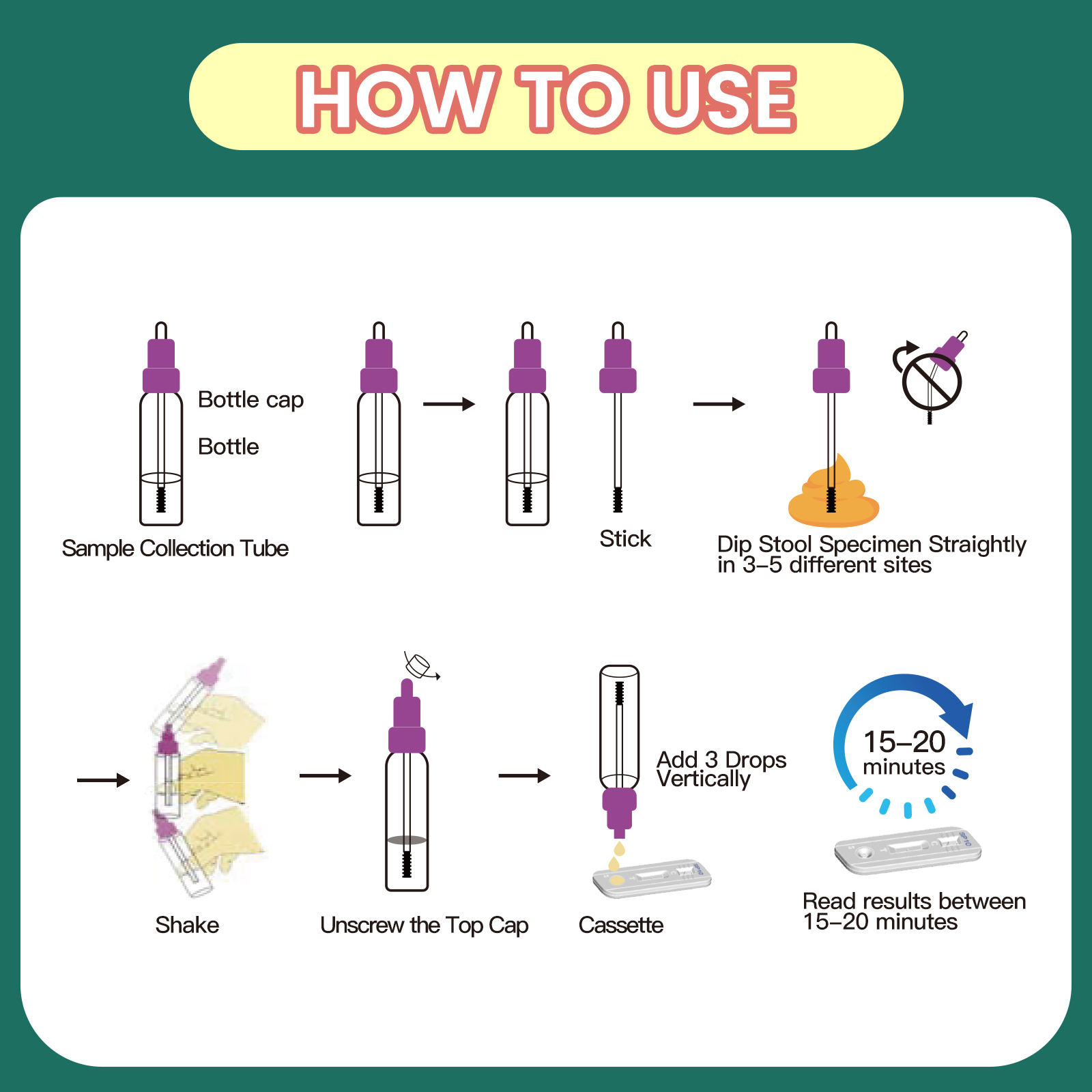 H.Pylori Ag Test Cassette-AccuFast
