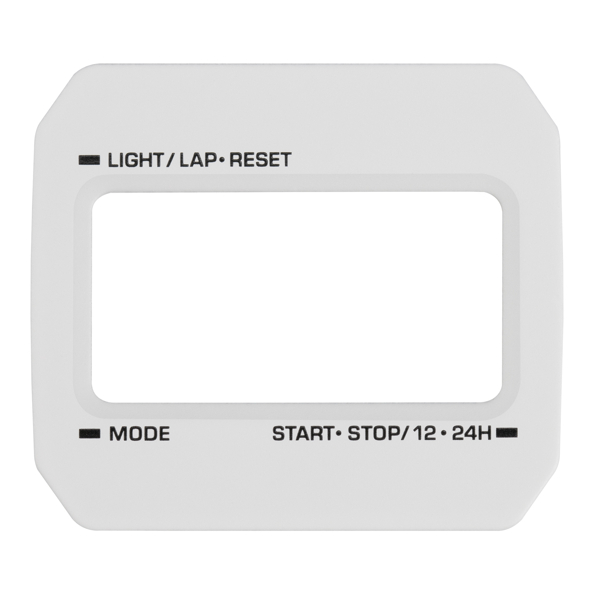 Faceplates for A168 & F-105W Series Modding Kits