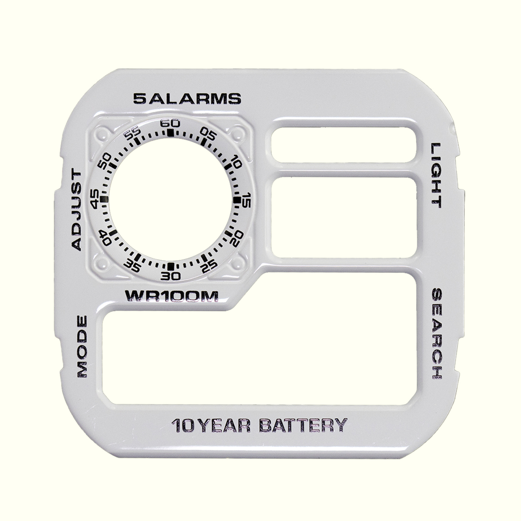 Faceplates for "Royale" Modding Kits