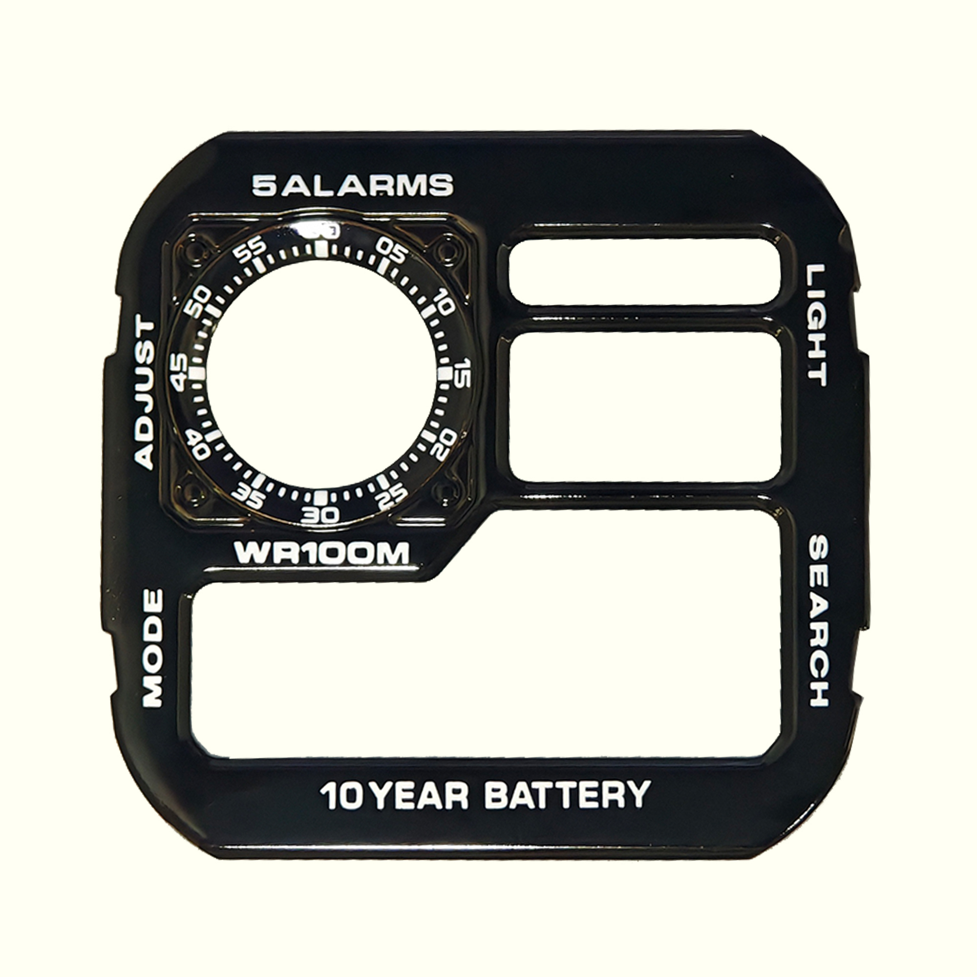 Faceplates for "Royale" Modding Kits