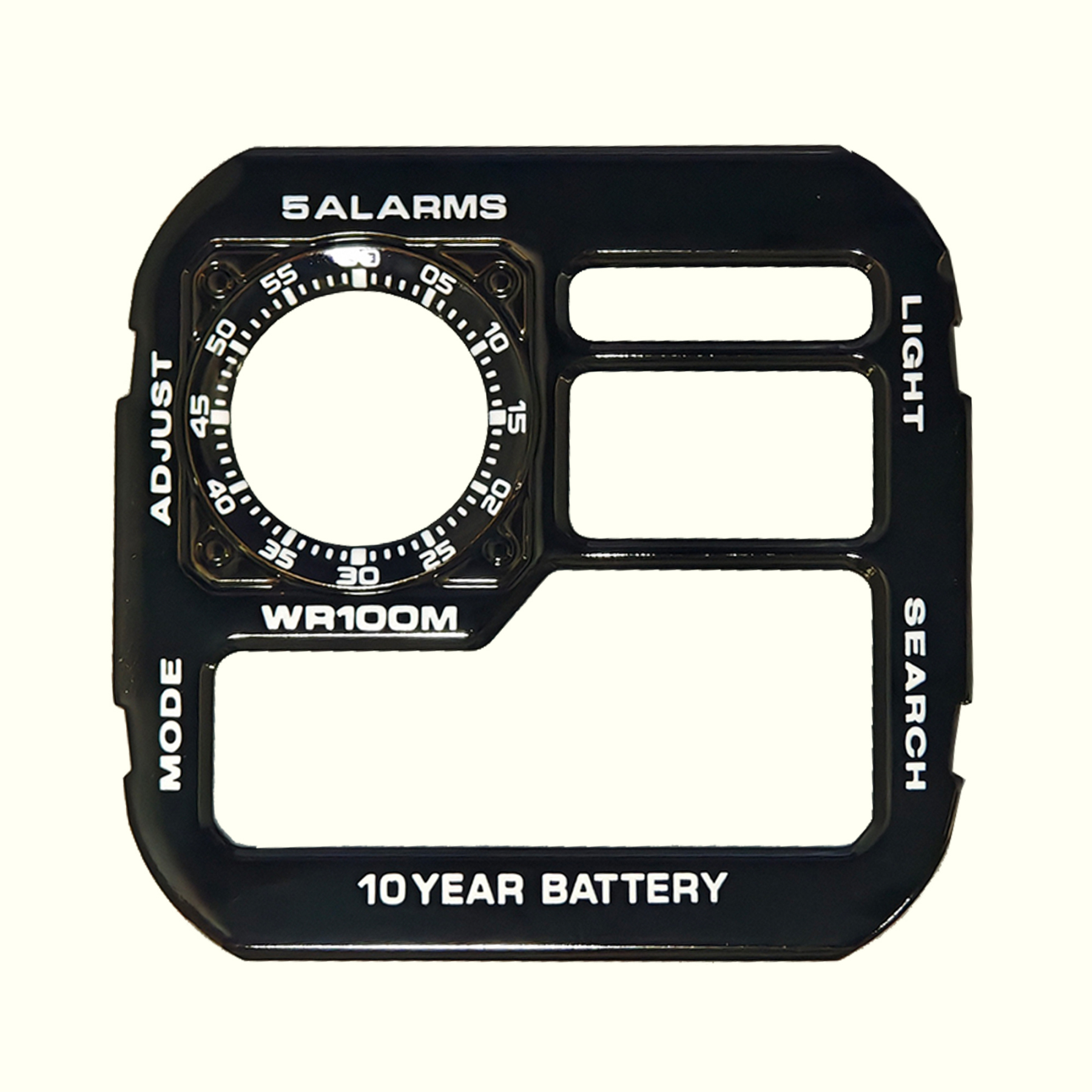 Faceplates for "Royale" Modding Kits