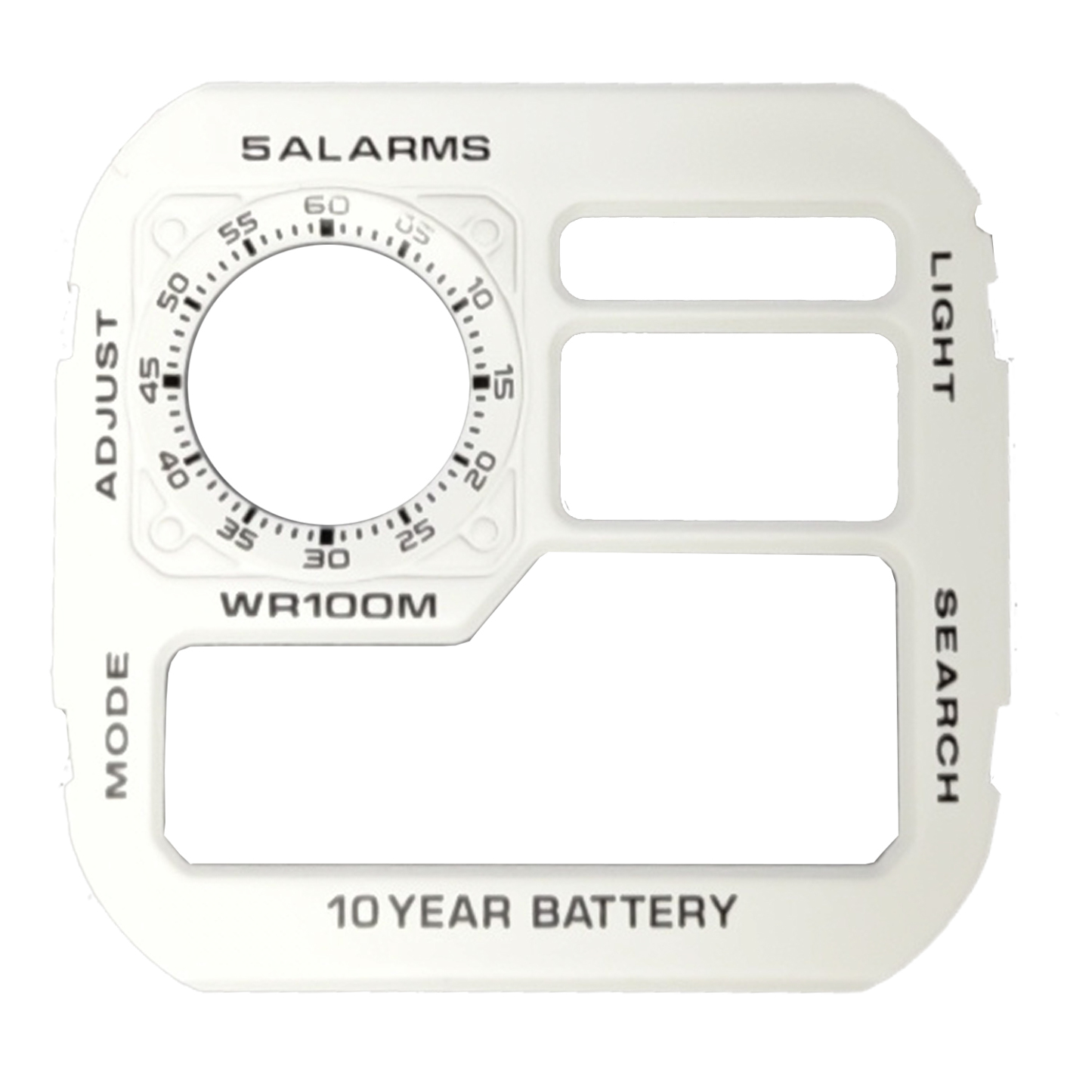 Faceplates for "Royale" Modding Kits