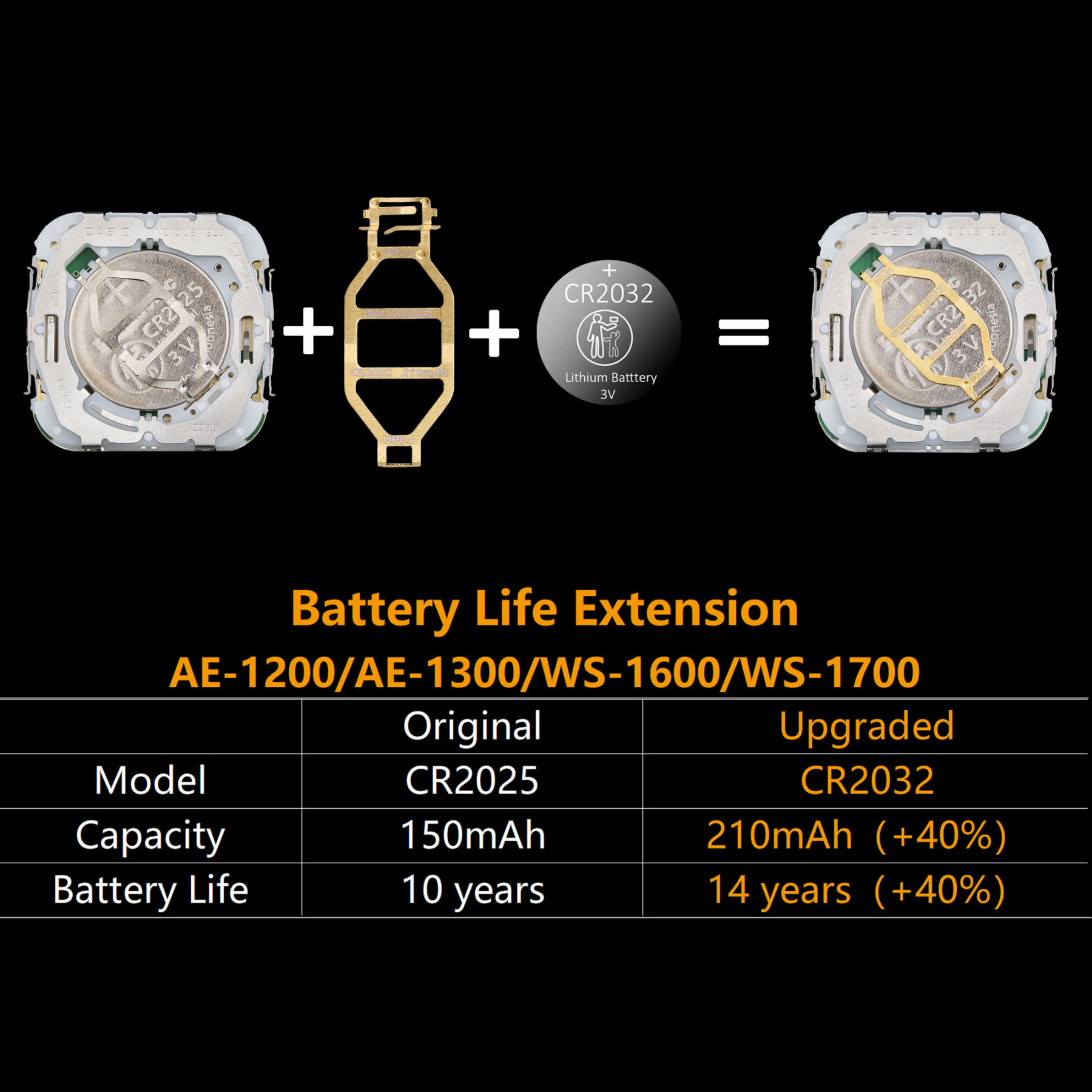 Casio Royale Stock and Modded Modules