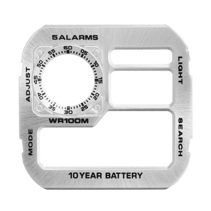 Faceplates for "Royale" Modding Kits