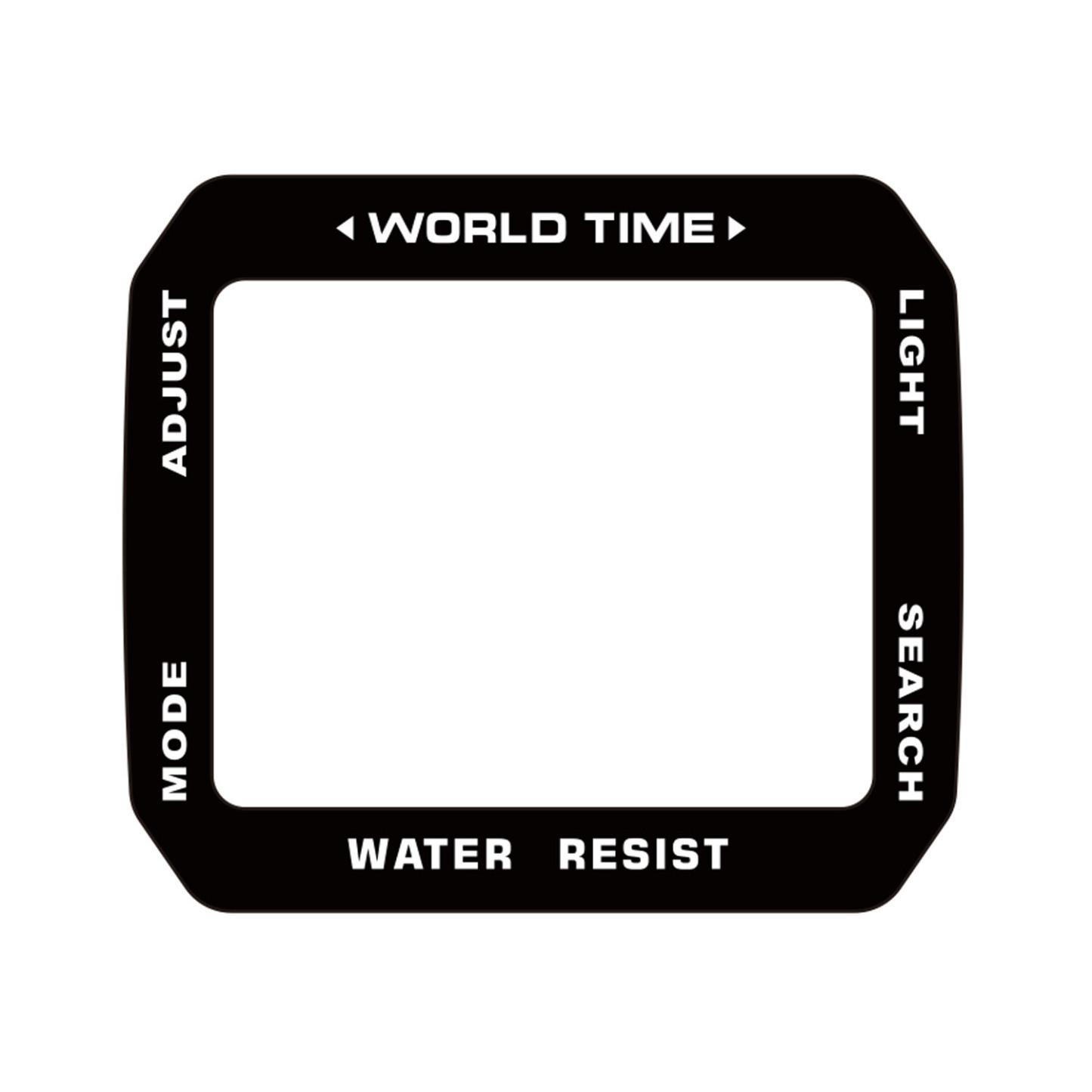 Faceplates for A500 Series Modding Kits