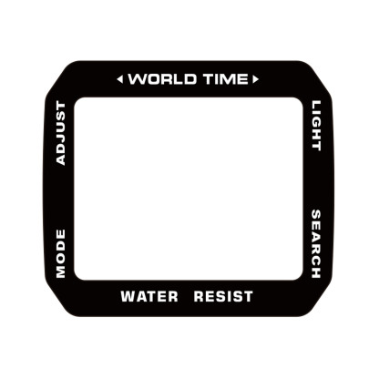 Faceplates for A500 Series Modding Kits