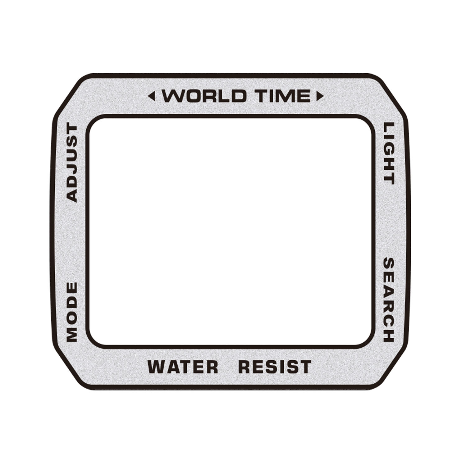 Faceplates for A500 Series Modding Kits