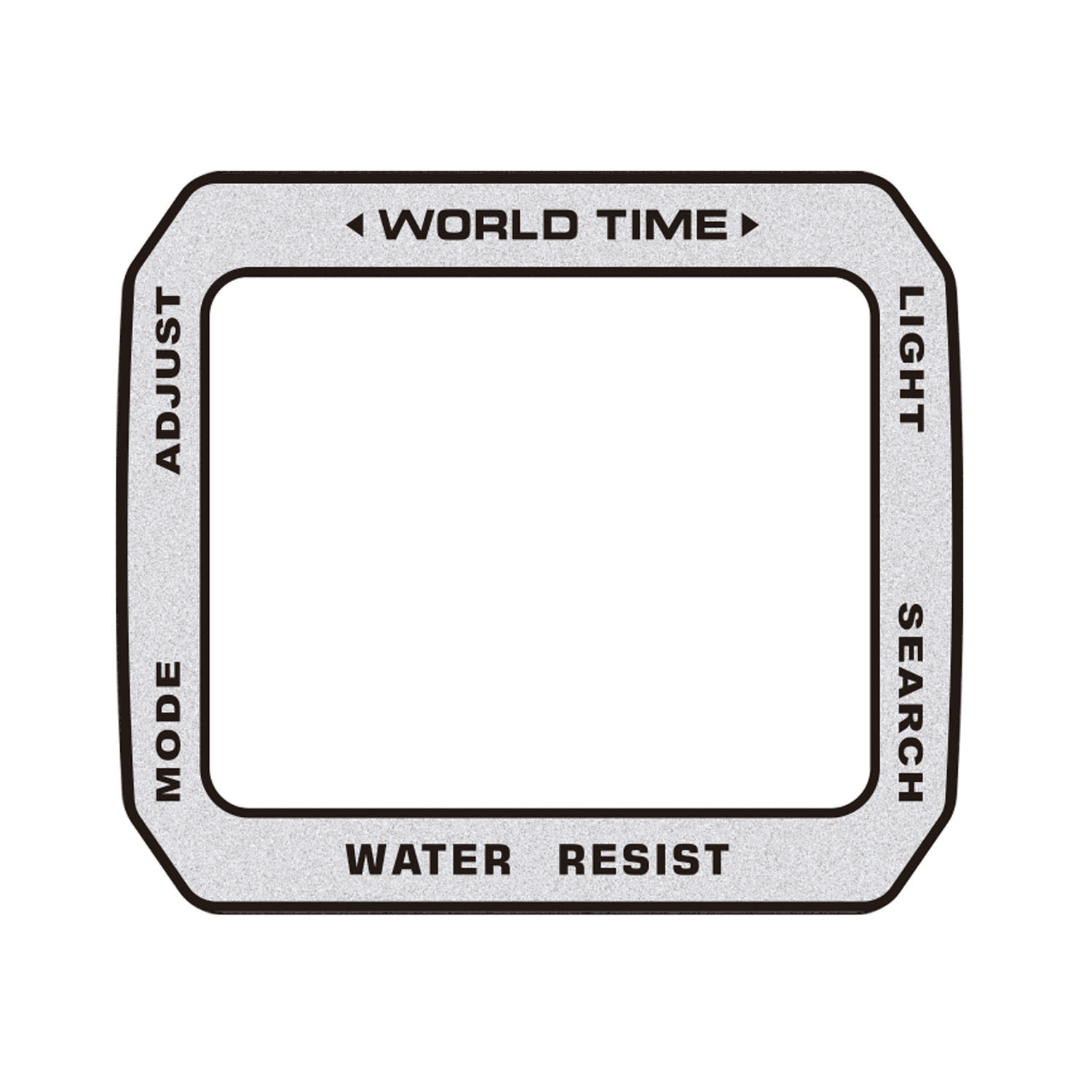 Faceplates for A500 Series Modding Kits