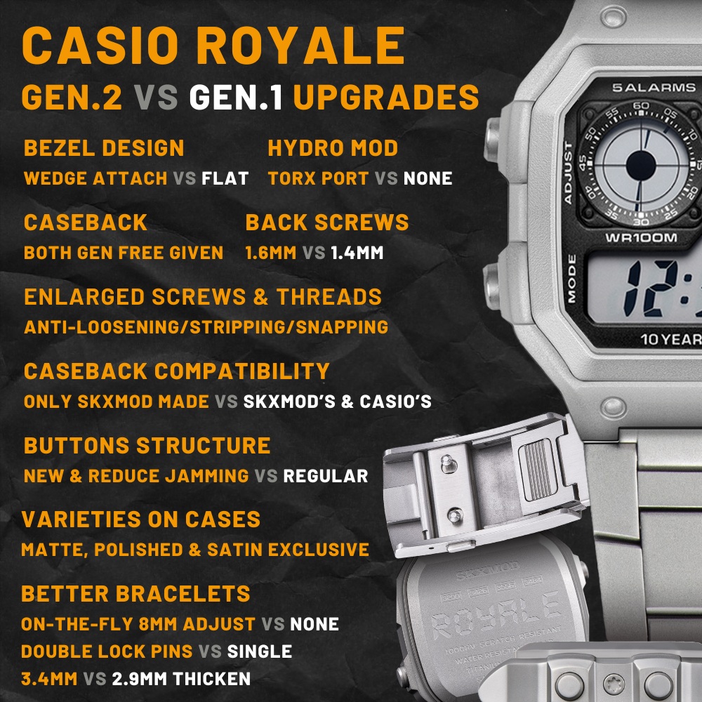 Gen.1 Bronze Version - Modding Kits for AE-1200/1300 & WS-1600/1700 Series