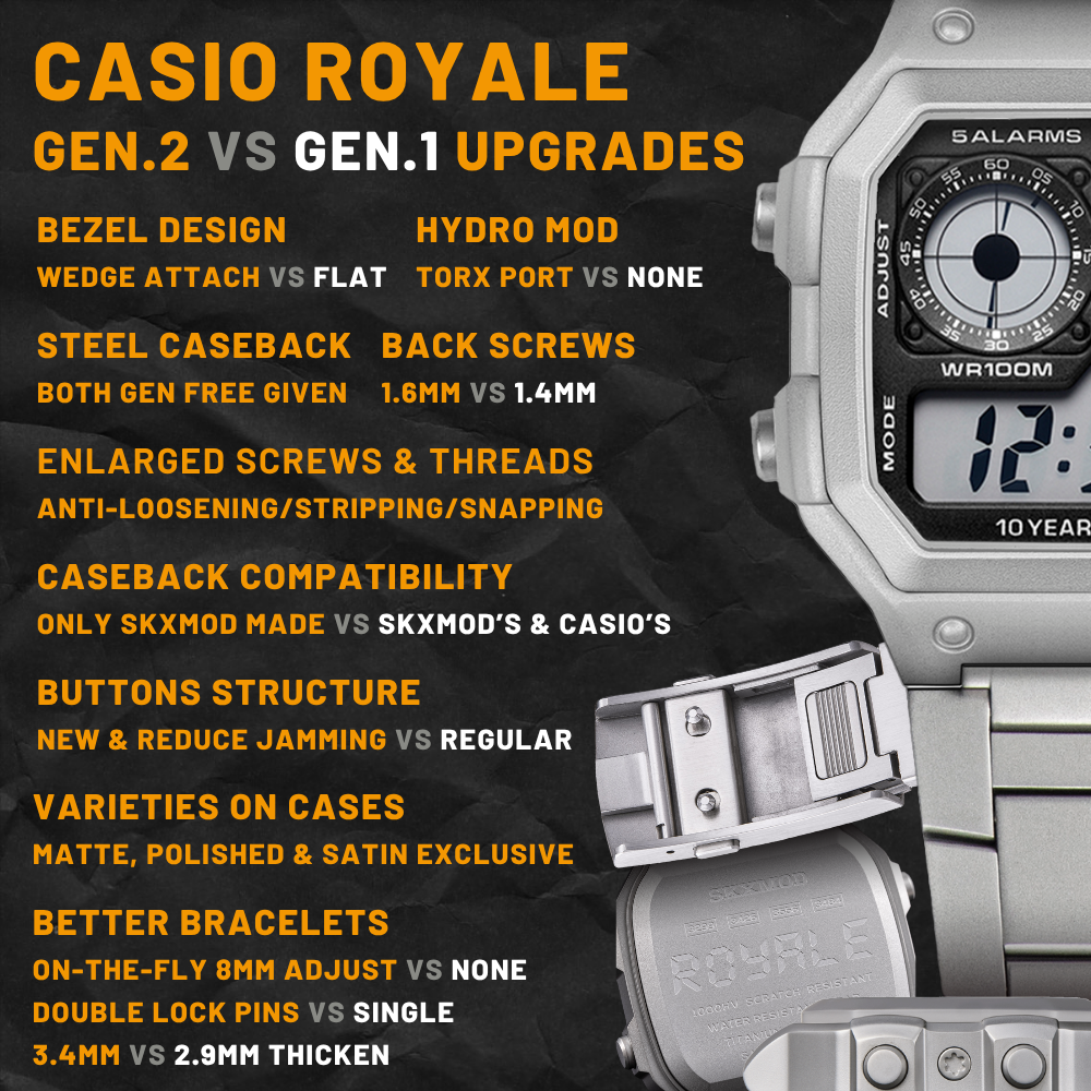 SKXMOD] Gen.2 Satin Version - Modding Kits for AE-1200/1300