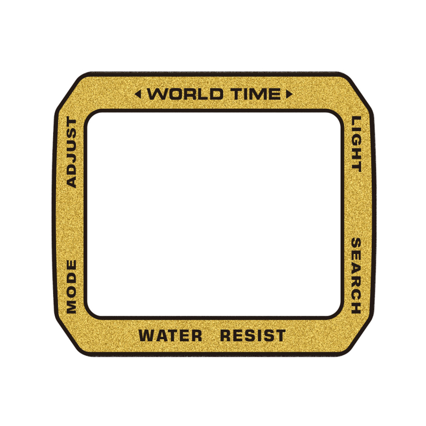 Faceplates for A500 Series Modding Kits