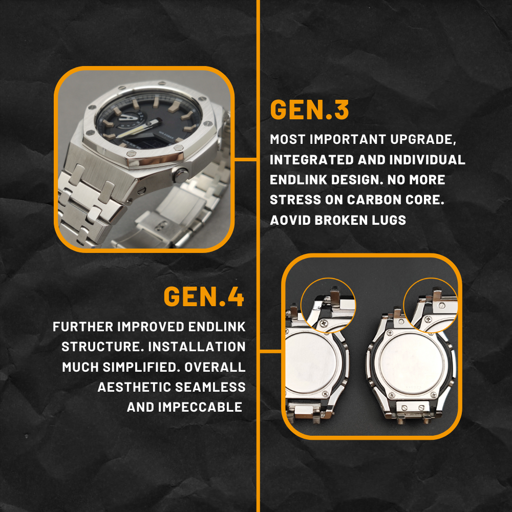 [SKXMOD] Casebacks for "CasiOak" Gen.6 Modding Kits