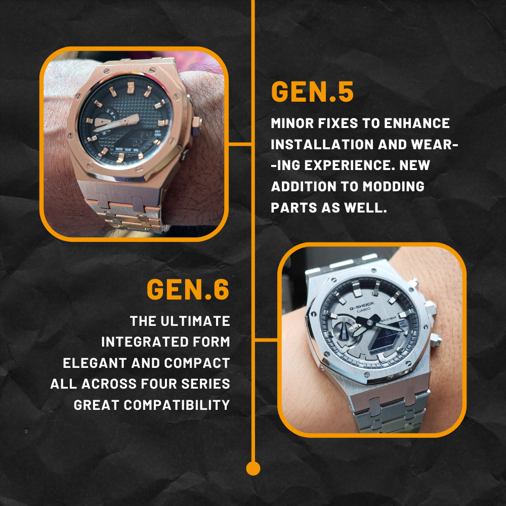 [SKXMOD] Casebacks for "CasiOak" Gen.6 Modding Kits