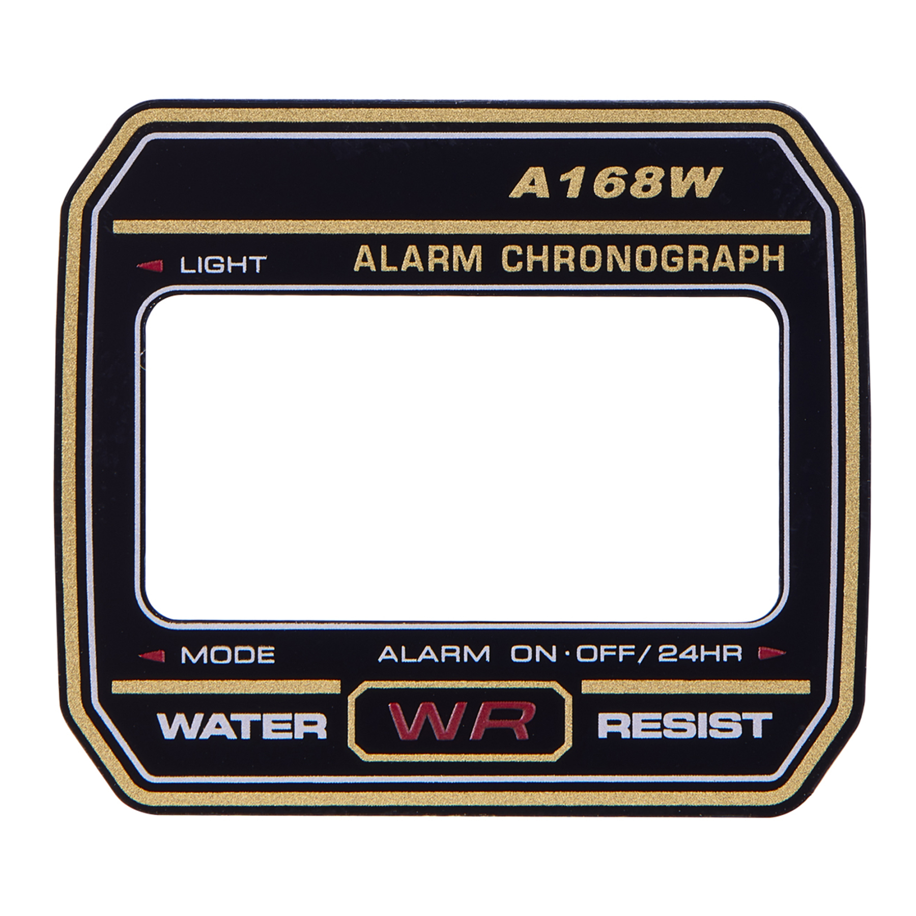 Faceplates for A168 & F-105W Series Modding Kits