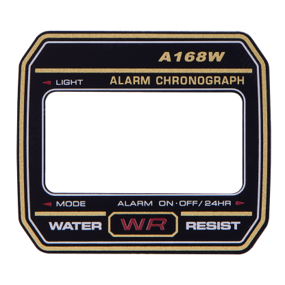 Faceplates for A168 & F-105W Series Modding Kits