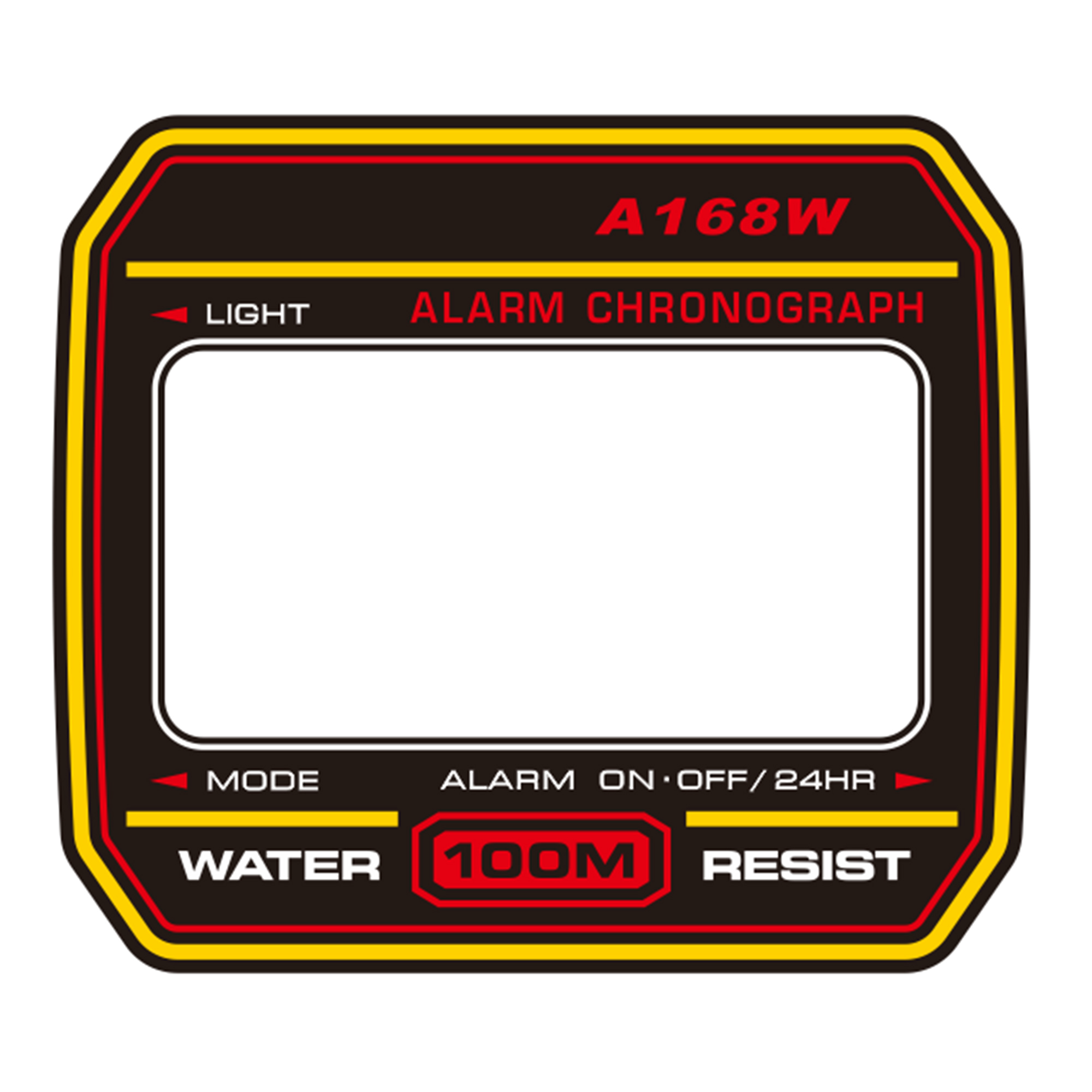 Faceplates for A168 & F-105W Series Modding Kits