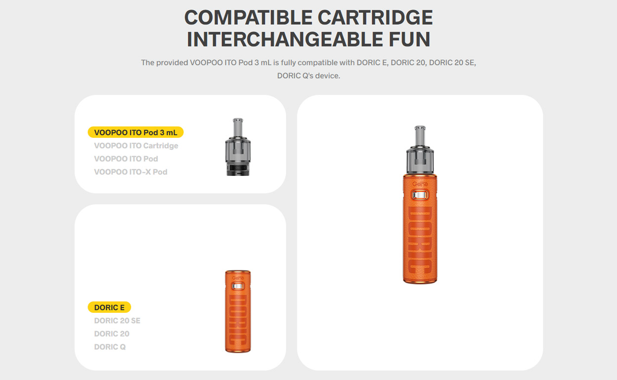 VOOPOO DORIC E Kit