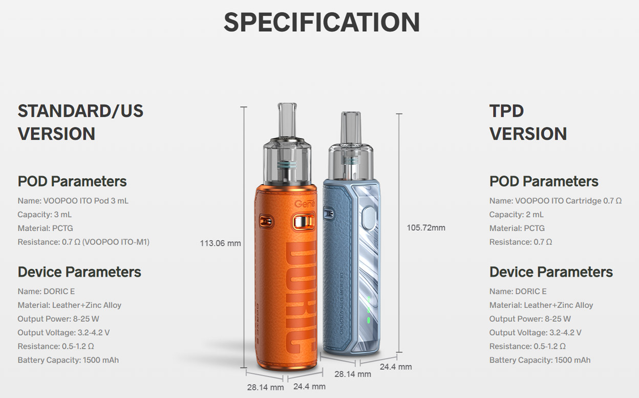 VOOPOO DORIC E Kit