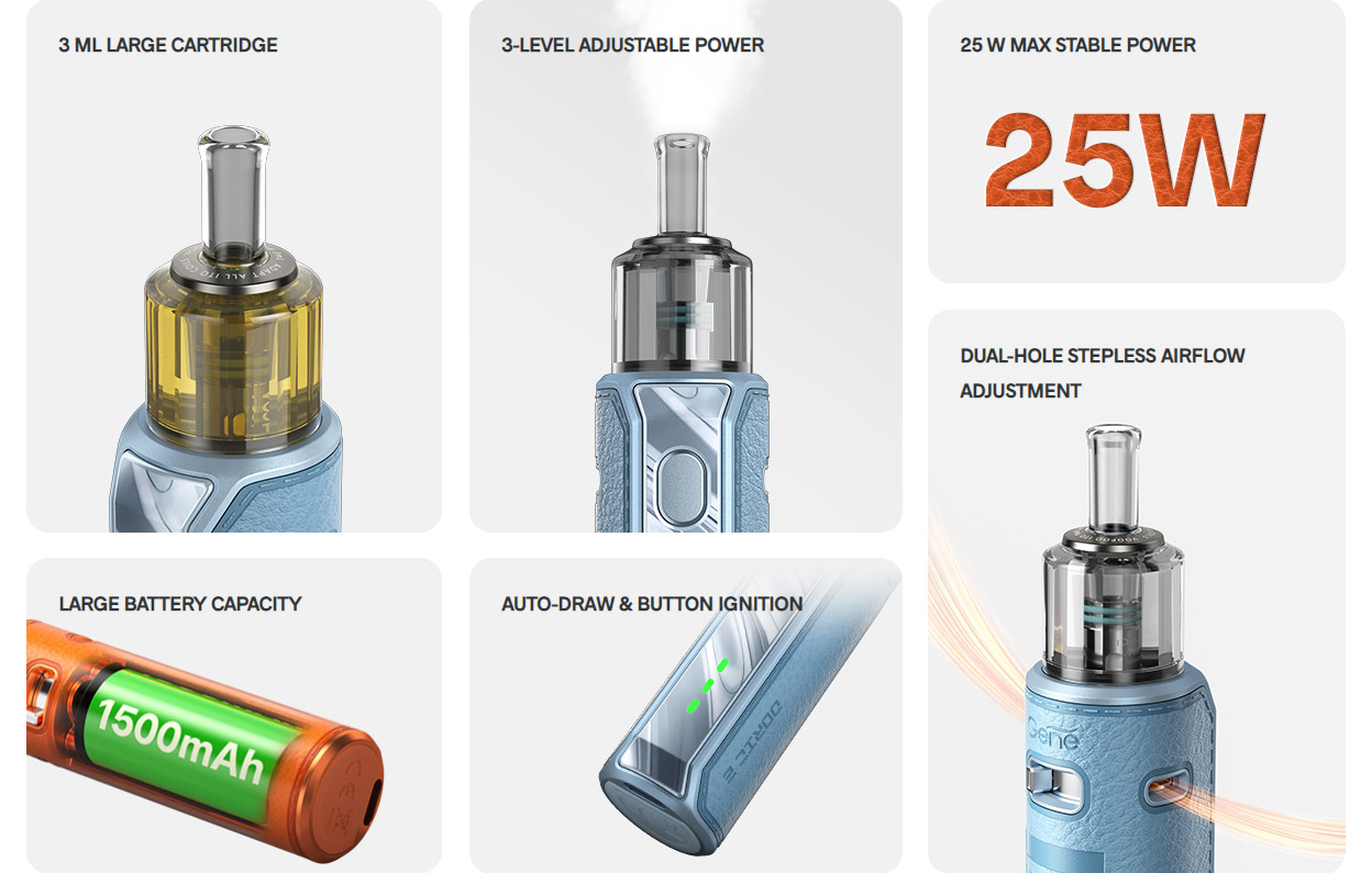 VOOPOO DORIC E Kit