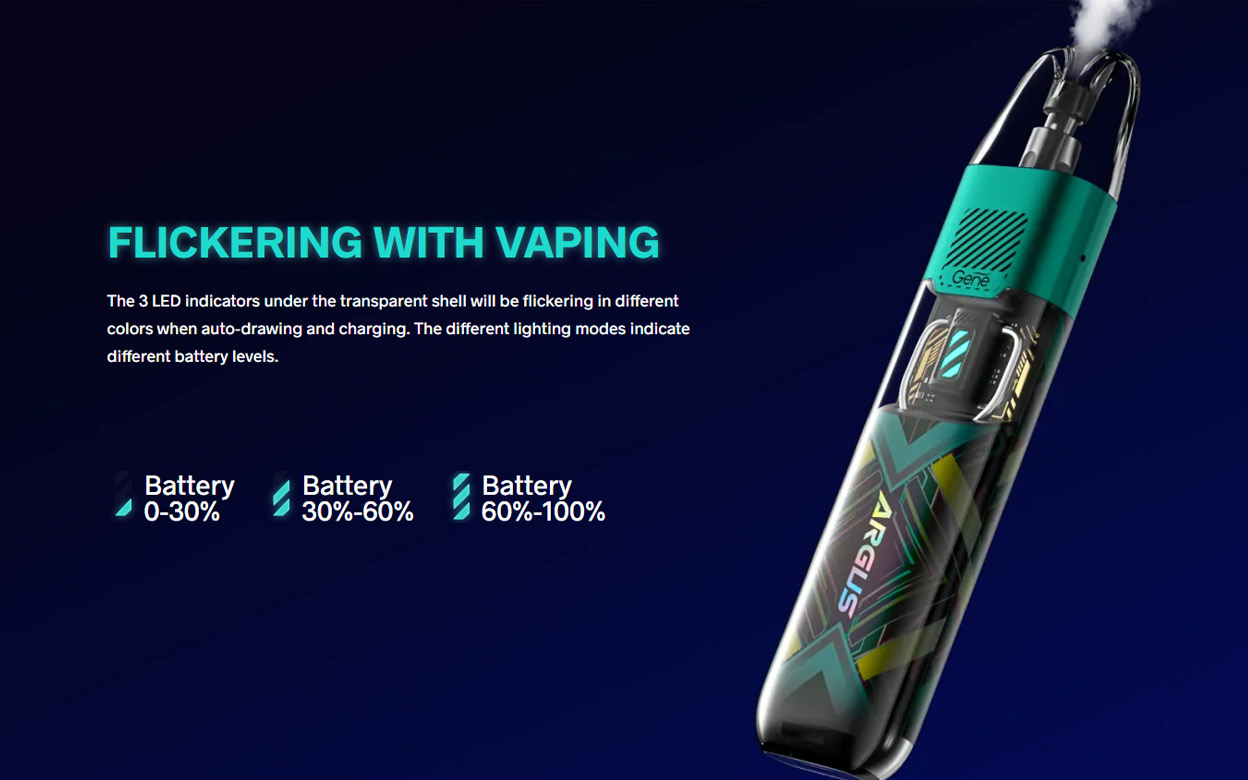 VOOPOO Argus P1s Kit