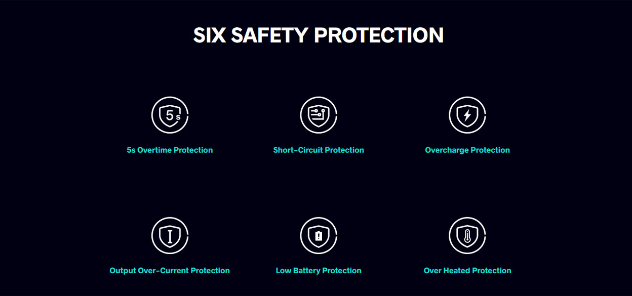 VOOPOO Argus P1s Kit