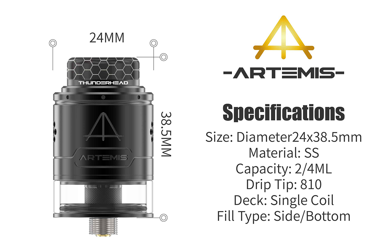 THC Artemis RDTA