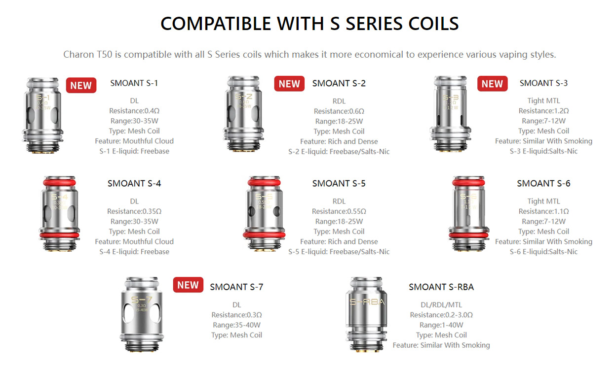 Smoant Charon T50 Bausatz