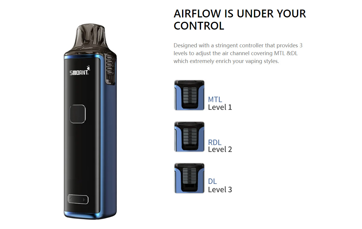 Smoant Charon T50 Bausatz