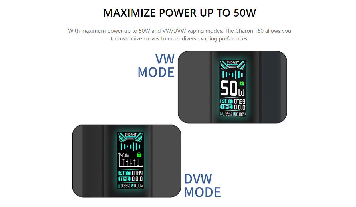 Smoant Charon T50 Bausatz