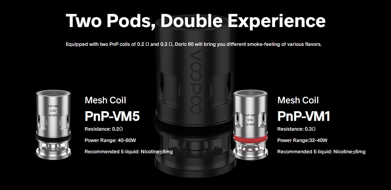 Kit Voopoo Doric 60