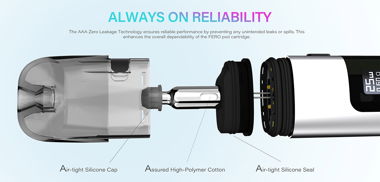 Suorin Fero Pod Kit