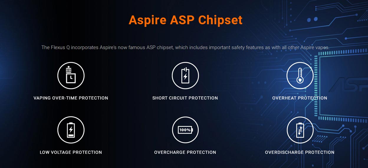 Aspire Flexus Q Kit
