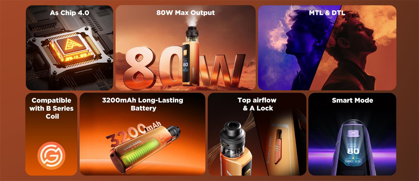 Kit Geekvape Aegis Force