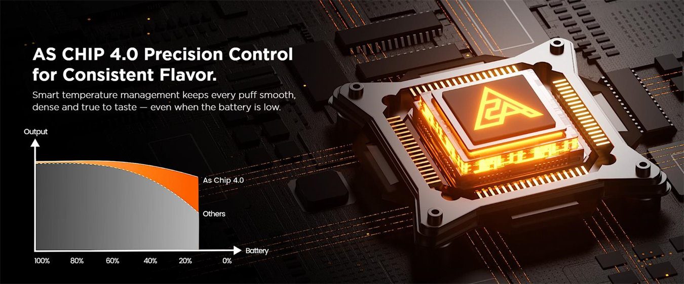 Kit Geekvape Aegis Force