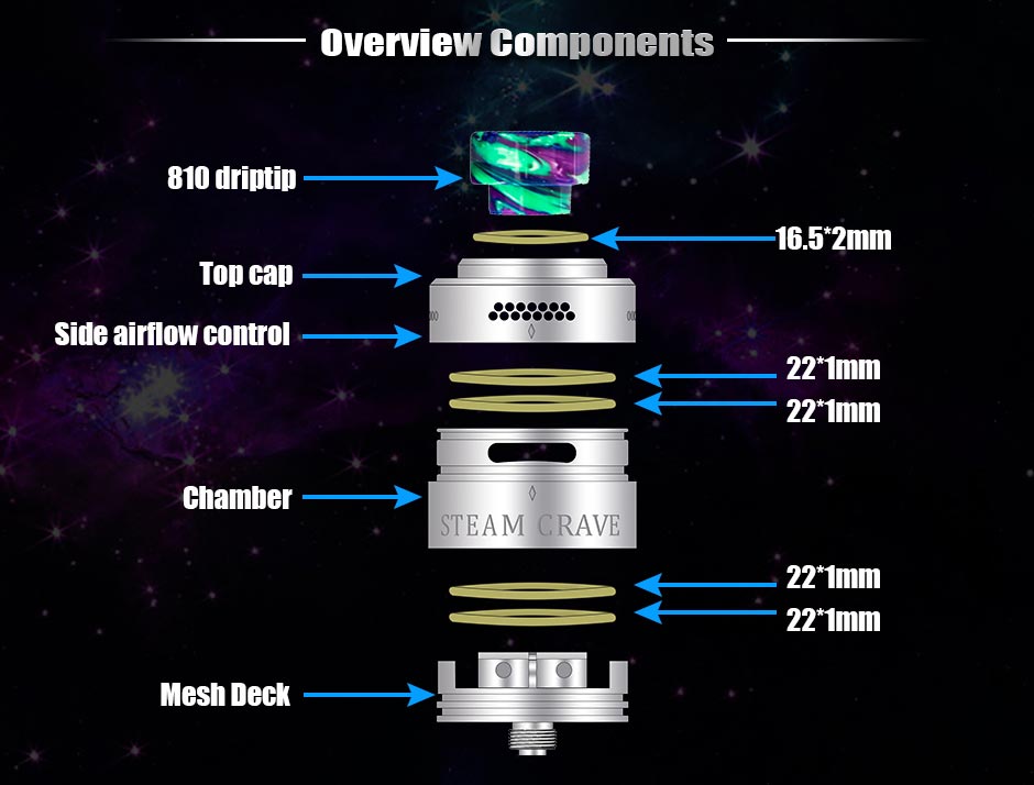 Vaporizzatore RDSA Steam Crave Hadron Mesh