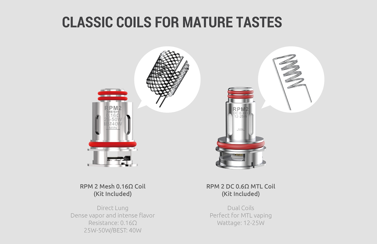 Smok IPX80 Pod-Kit