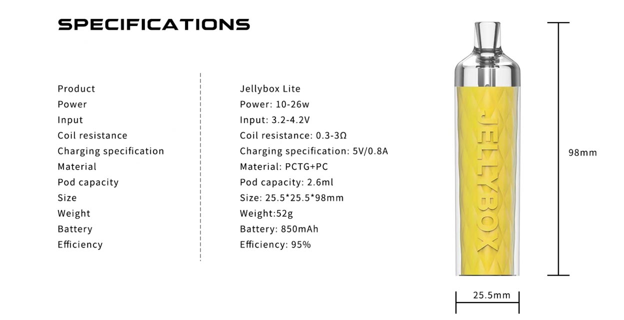 Rincoe Jellybox Lite Kit