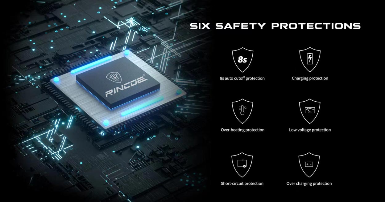 Rincoe Jellybox Lite Kit
