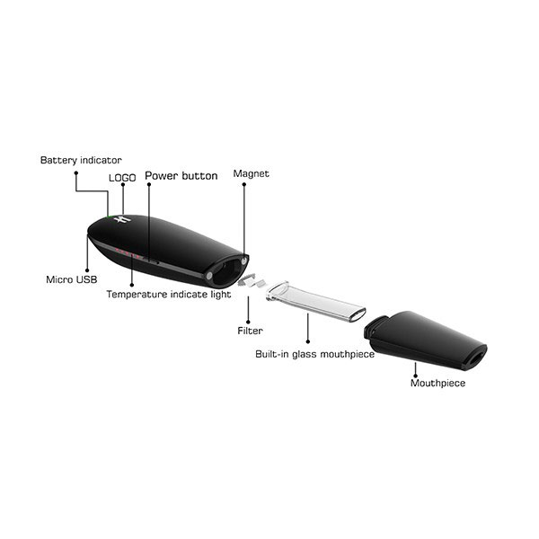 [Global-CN02][Pre-order] Kingtons BLK Black Mamba Replacement Glass Tube-CigBest