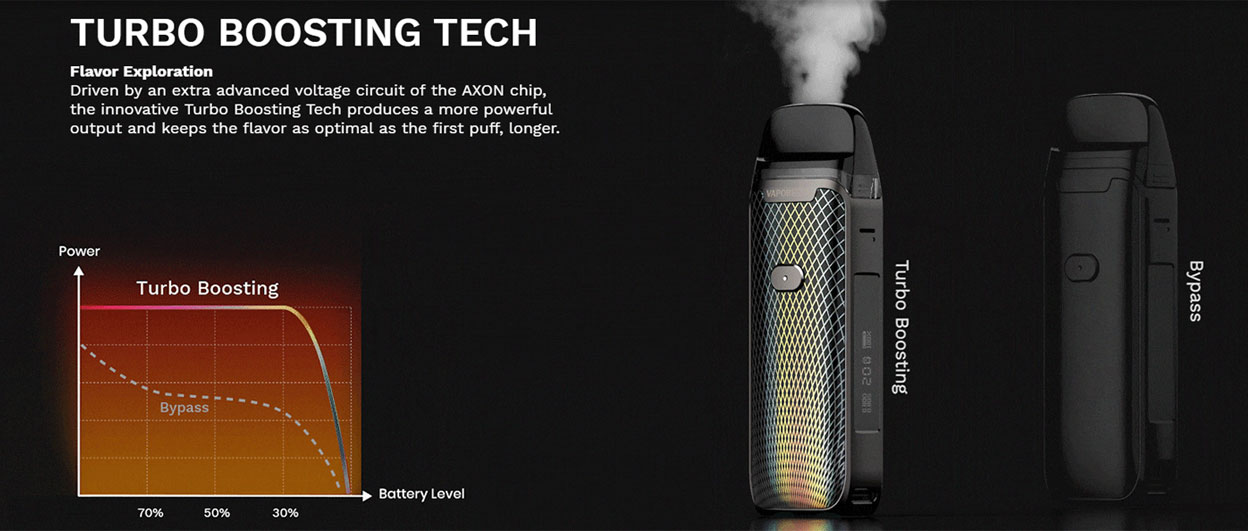 Kit Vaporesso Luxe PM40