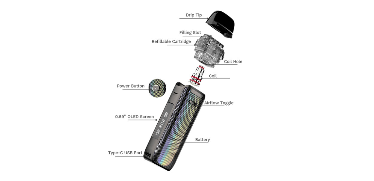 Kit Vaporesso Luxe PM40